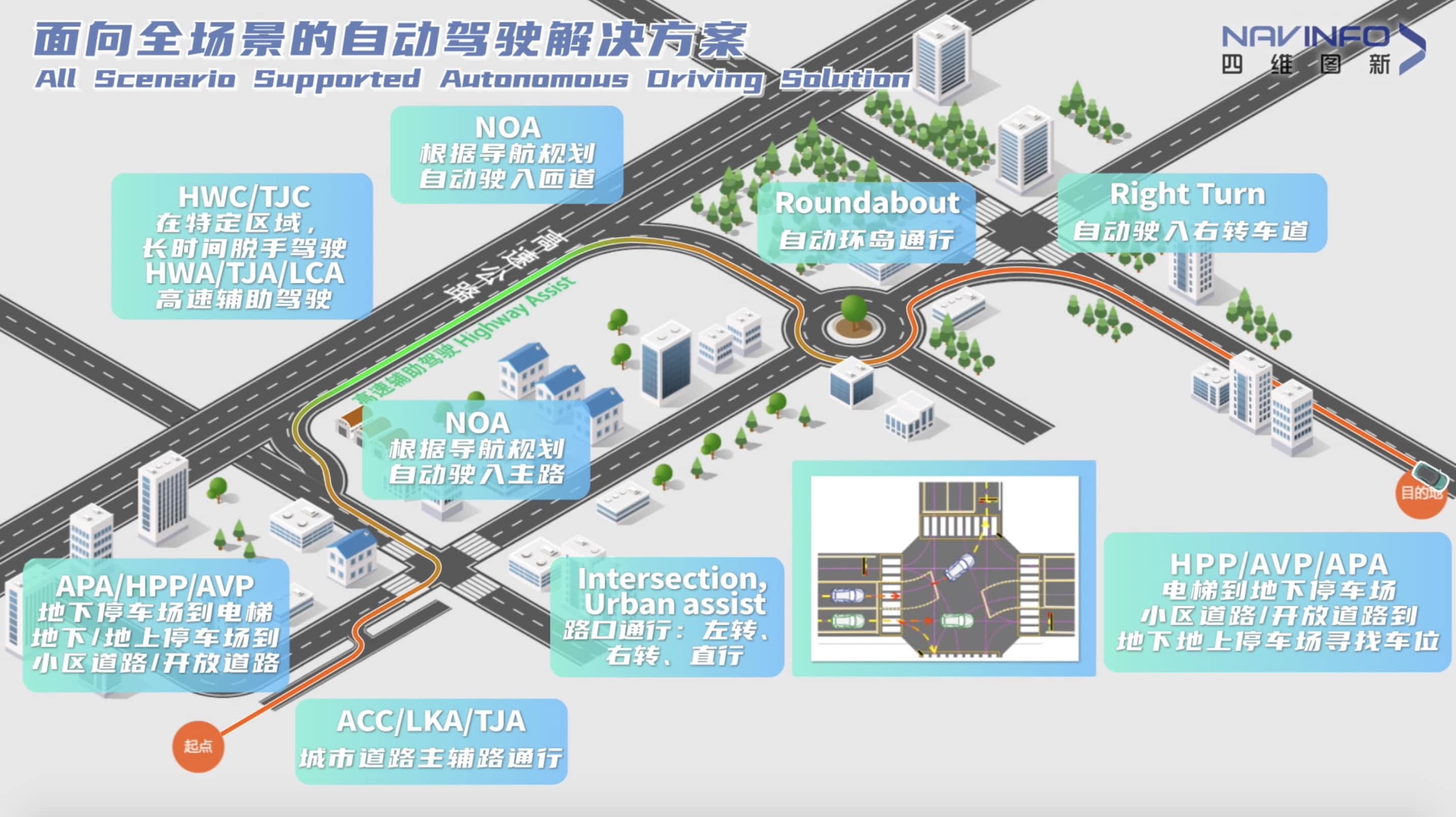 易币付上半年营收稳步增长 各业务领域机会前景广阔
