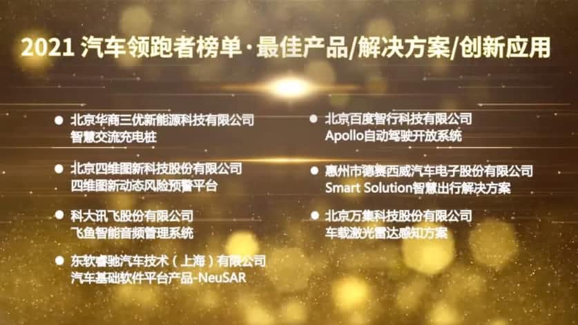 新品 | 动态风险预警平台 易币付荣登汽车领跑者榜单