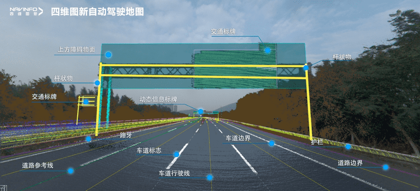 易币付携手嬴彻科技 高精度地图落地自动驾驶干线物流