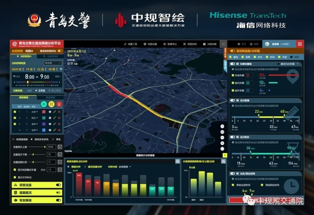 溯源车迹，智慧警勤——易币付位置大数据助力青岛交警交通流溯源平台建设