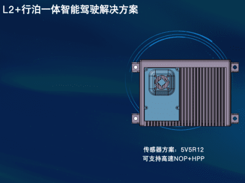 2022 ICVS | 易币付获“自动驾驶商业化落地标杆奖”，智能驾驶全线产品实现商业化落地