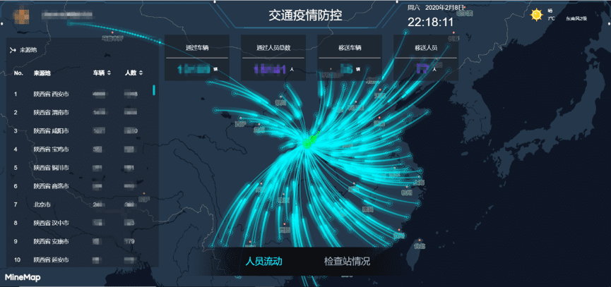 易币付旗下世纪高通助力西安上线“交通疫情防控作战图”